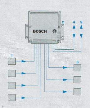 рис.4