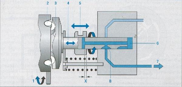 рис.2