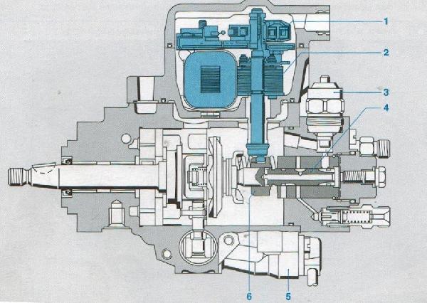 рис.7